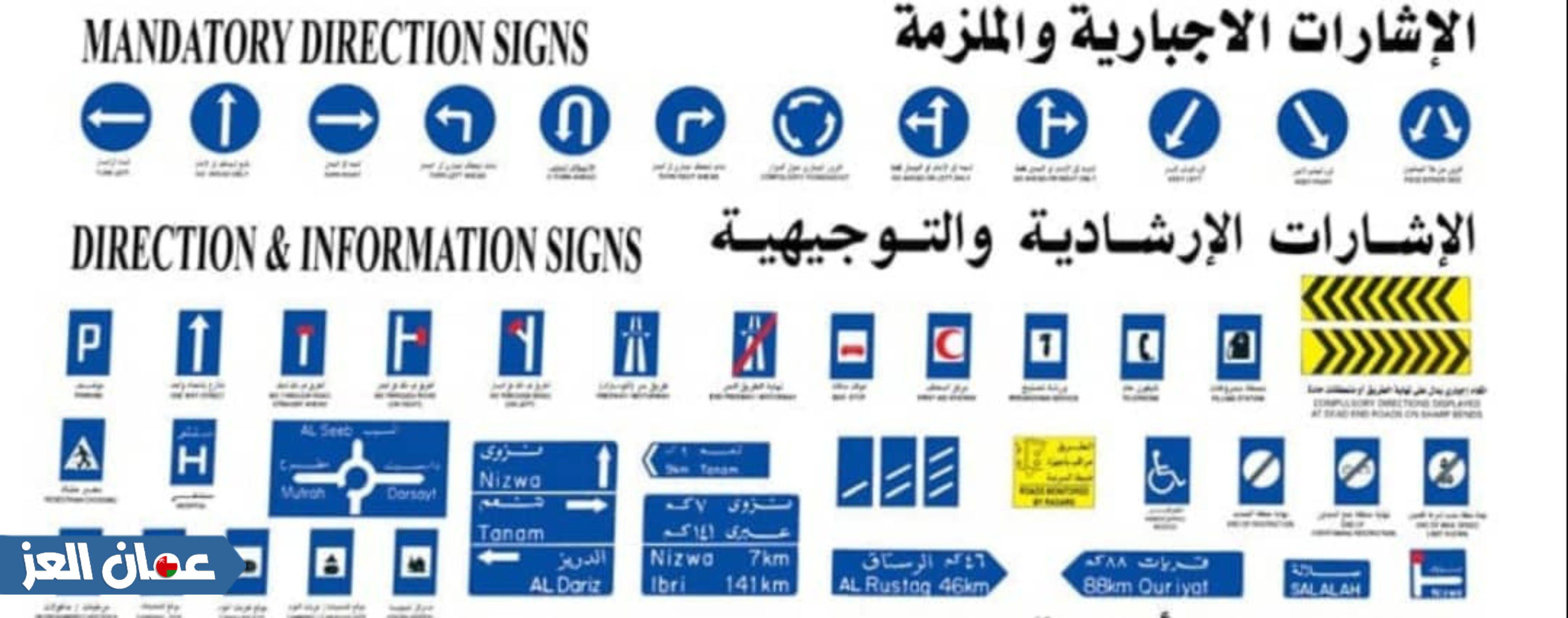 الإشارات الإرشادية والتوجيهية شرطة عمان السلطانية