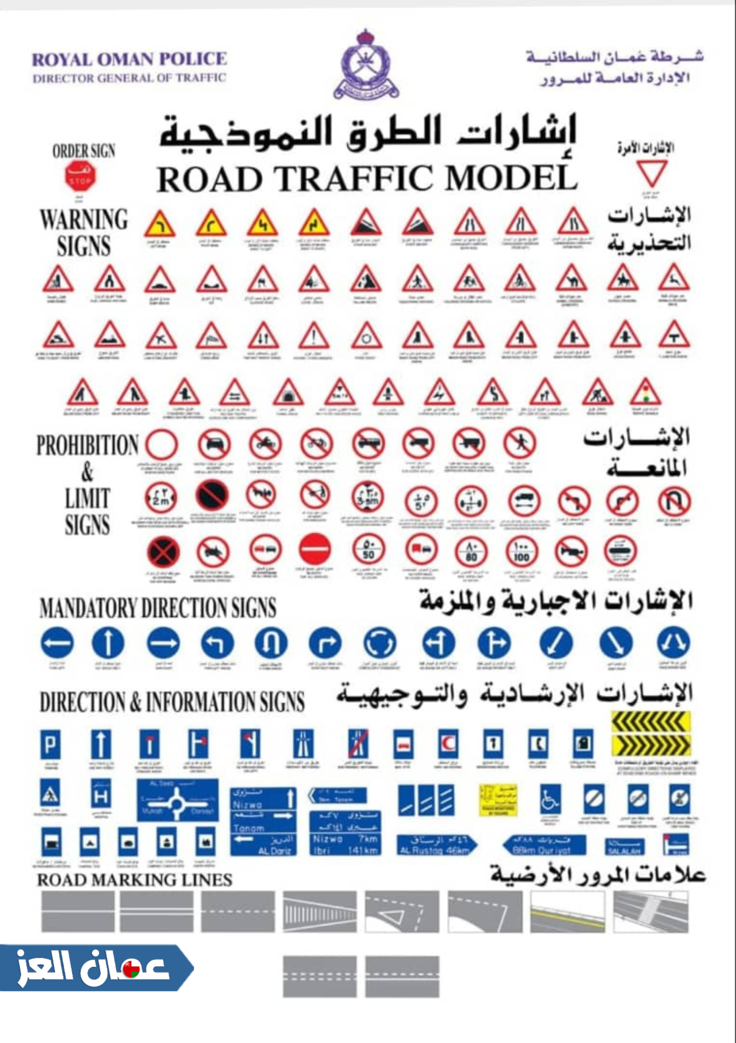 إشارات الطرق النموذجية شرطة عمان السلطانية